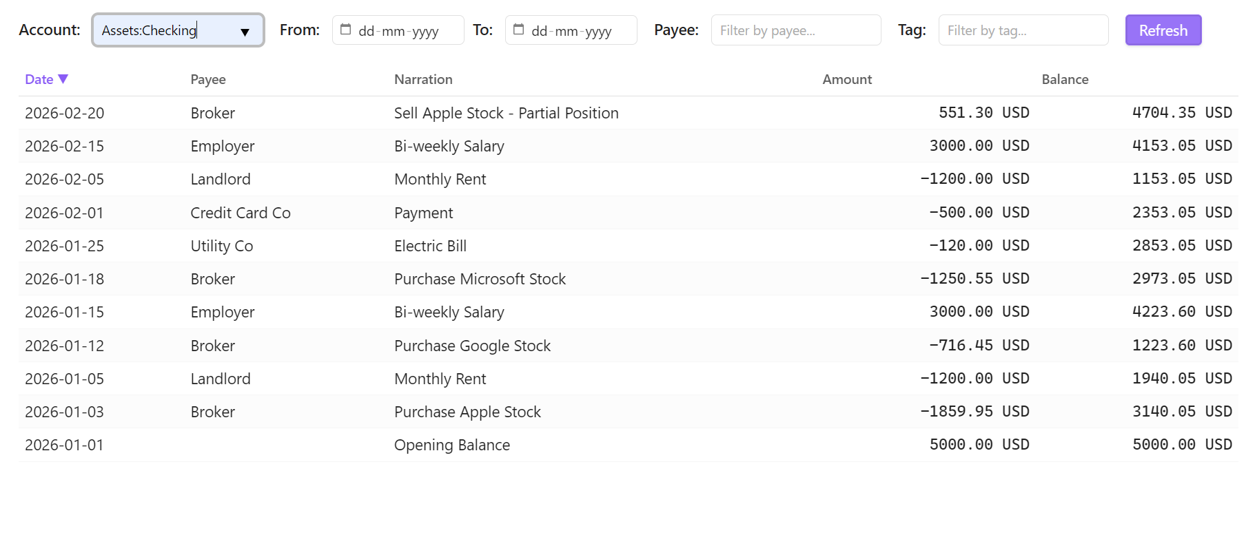 Transactions Tab